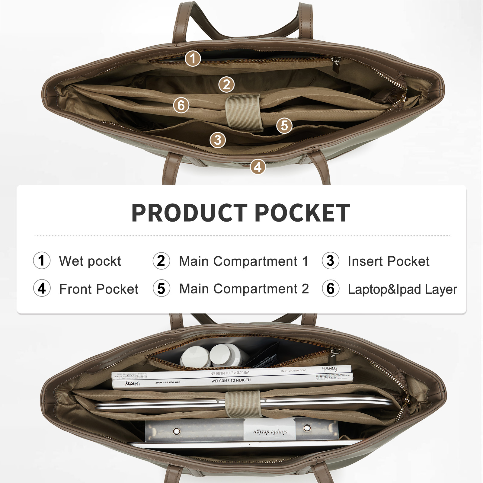 Women Large Shoulder Bag, Zipp - Women Bags With Laptop Compartment 리뷰 및 가격